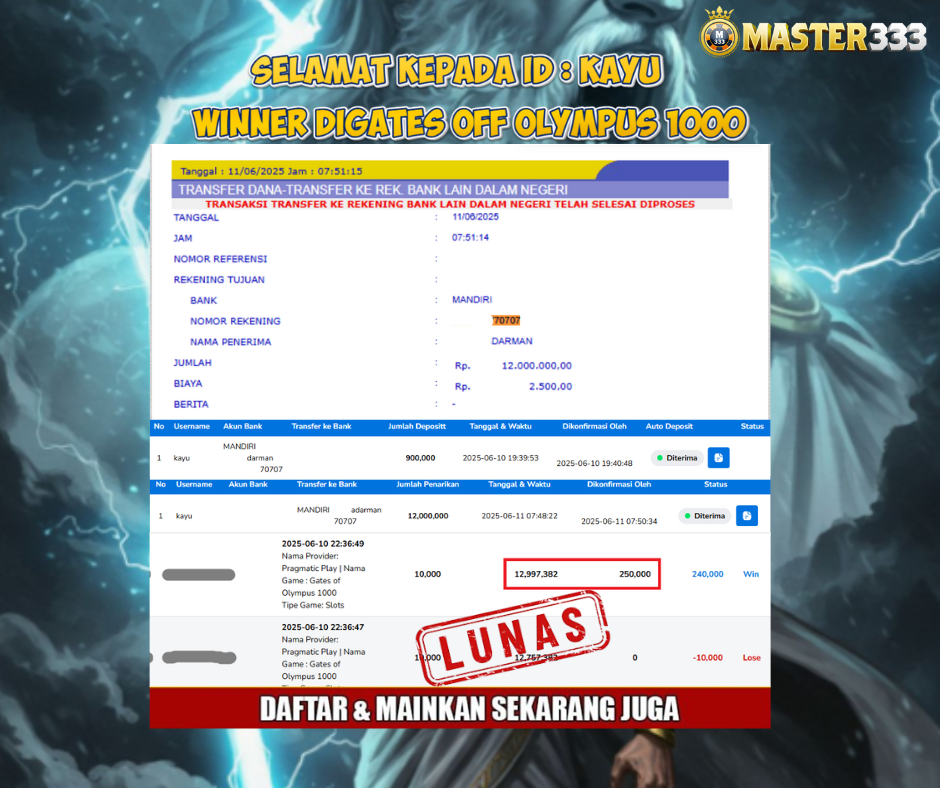 MASTER333 JACKPOT SLOT Gates Of Olympus 1000 Rp.12,000,000.,- LUNAS
